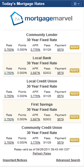 Today’s Mortgage Rates Gadget -screenshot Today’s Mortgage Rates Google Gadget Screenshot Finance